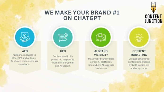 The Rise of GEO and AEO for Indian Businesses, Why AI-Led Visibility Is Reshaping Digital Growth