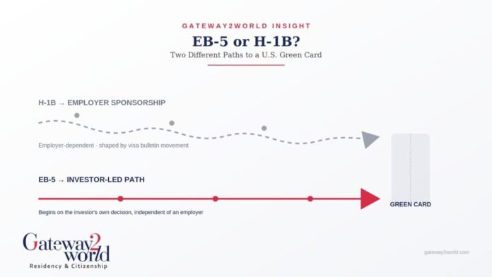 EB-5 or H-1B? Understanding Two Different Paths to a U.S. Green Card